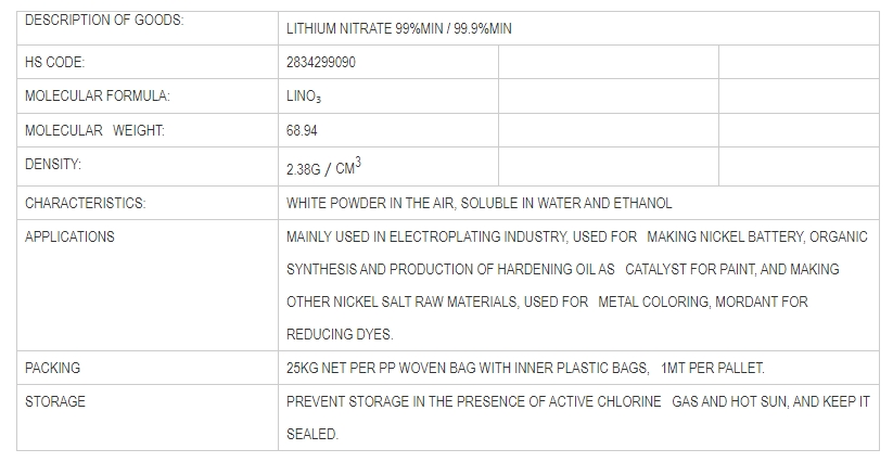 Lithium Nitrate 99.0% 99.90% MIN